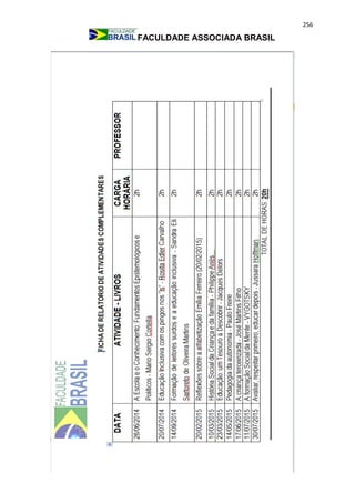 256
FACULDADE ASSOCIADA BRASIL
 