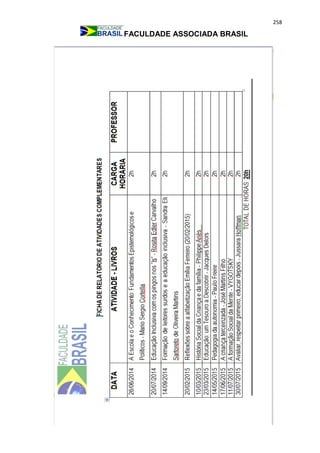 258
FACULDADE ASSOCIADA BRASIL
 
