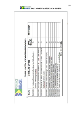 259
FACULDADE ASSOCIADA BRASIL
 