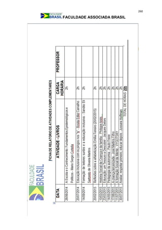 260
FACULDADE ASSOCIADA BRASIL
 