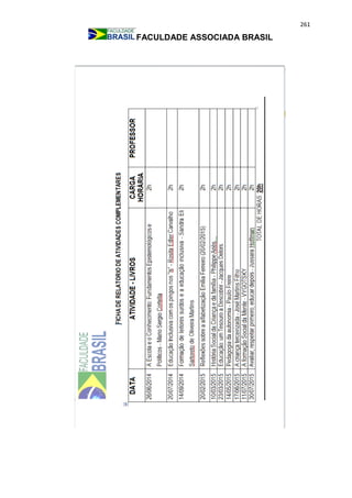 261
FACULDADE ASSOCIADA BRASIL
 