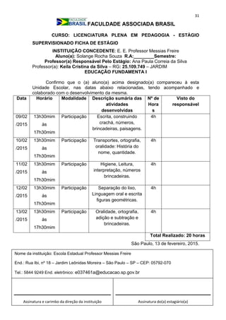 31
FACULDADE ASSOCIADA BRASIL
CURSO: LICENCIATURA PLENA EM PEDAGOGIA - ESTÁGIO
SUPERVISIONADO FICHA DE ESTÁGIO
INSTITUIÇÃO CONCEDENTE: E. E. Professor Messias Freire
Aluno(a): Solange Rocha Souza R.A:________Semestre:
Professor(a) Responsável Pelo Estágio: Ana Paula Correia da Silva
Professor(a): Keila Cristina da Silva – RG: 25.109.749 – JARDIM
EDUCAÇÃO FUNDAMENTA I
Confirmo que o (a) aluno(a) acima designado(a) compareceu à esta
Unidade Escolar, nas datas abaixo relacionadas, tendo acompanhado e
colaborado com o desenvolvimento da mesma.
Data Horário Modalidade Descrição sumária das
atividades
desenvolvidas
Nº de
Hora
s
Visto do
responsável
09/02
/2015
13h30mim
às
17h30mim
Participação Escrita, construindo
crachá, números,
brincadeiras, paisagens.
4h
10/02
/2015
13h30mim
às
17h30mim
Participação Transportes, ortografia,
oralidade: História do
nome, quantidade.
4h
11/02
/2015
13h30mim
às
17h30mim
Participação Higiene, Leitura,
interpretação, números
brincadeiras.
4h
12/02
/2015
13h30mim
às
17h30mim
Participação Separação do lixo,
Linguagem oral e escrita
figuras geométricas.
4h
13/02
/2015
13h30mim
às
17h30mim
Participação Oralidade, ortografia,
adição e subtração e
brincadeiras.
4h
Total Realizado: 20 horas
São Paulo, 13 de fevereiro, 2015.
Assinatura e carimbo da direção da instituição Assinatura do(a) estagiário(a)
Nome da instituição: Escola Estadual Professor Messias Freire
End.: Rua Ibi, nº 18 – Jardim Leônidas Moreira – São Paulo – SP – CEP: 05792-070
Tel.: 5844 9249 End. eletrônico: e037461a@educacao.sp.gov.br
_________________________________
 
