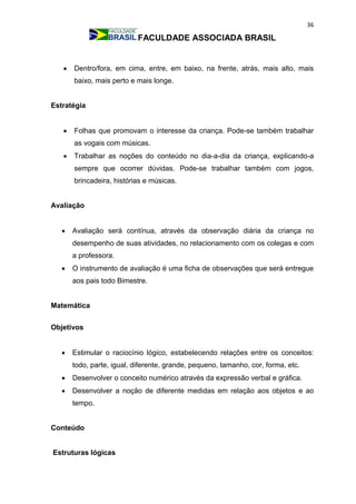 36
FACULDADE ASSOCIADA BRASIL
 Dentro/fora, em cima, entre, em baixo, na frente, atrás, mais alto, mais
baixo, mais perto e mais longe.
Estratégia
 Folhas que promovam o interesse da criança. Pode-se também trabalhar
as vogais com músicas.
 Trabalhar as noções do conteúdo no dia-a-dia da criança, explicando-a
sempre que ocorrer dúvidas. Pode-se trabalhar também com jogos,
brincadeira, histórias e músicas.
Avaliação
 Avaliação será contínua, através da observação diária da criança no
desempenho de suas atividades, no relacionamento com os colegas e com
a professora.
 O instrumento de avaliação é uma ficha de observações que será entregue
aos pais todo Bimestre.
Matemática
Objetivos
 Estimular o raciocínio lógico, estabelecendo relações entre os conceitos:
todo, parte, igual, diferente, grande, pequeno, tamanho, cor, forma, etc.
 Desenvolver o conceito numérico através da expressão verbal e gráfica.
 Desenvolver a noção de diferente medidas em relação aos objetos e ao
tempo.
Conteúdo
Estruturas lógicas
 