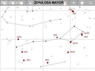 ZONA OSA MAYOR

 