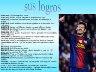 16/01/2010: Gol 100 en partido oficial.
27/02/2010: Supera, con 71, los goles de Ronaldinho en Liga.
06/04/2010: Primera vez de cuatro goles, en cuartos de Champions vs.
Arsenal
01/05/2010: Iguala a Kluivert como décimo goleador de la historia del club
(122 goles).
21/08/2010: Llega a los 130 goles oficiales y empata a Eto'o y Rivaldo.
19/09/2010: Se sitúa como quinto máximo goleador del Barza en Liga,
igualando a Kluivert (90).
20/10/2010: Messi iguala a Rivaldo como máximo goleador internacional de la
historia (31 goles).
03/11/2010: Gol 100 desde que Guardiola se sienta en el banco del Barza
(100 goles en 117 partidos con Guardiola).
13/11/2010: Firma su 30º doblete y se sitúa cuarto en la lista de máximos
goleadores del Barza en Liga, con 98 goles, por encima de Mariano Martín
(97).
20/11/2010: Gol 100 en Liga.
24/11/2010: Gol 150 en partido oficial.
29/01/2011: Se convierte en el tercer máximo goleador en Liga, con 109
goles, una vez superado Eto'o (108).
28/05/2011: Anota su 53º gol en una misma temporada, récord en la Liga
española, compartido con Cristiano Ronaldo.
24/09/2011: Gol 150 con Josep Guardiola como técnico, hechos en 192
partidos.
28 /09/2011: Iguala a Ladislao Kubala, con 194 goles, como segundo máximo
realizador de la historia del club.
7/3/2012: Cinco goles, al Leverkusen, por primera vez en su vida.
20/3/2012: Se sitúa con el máximo goleador (234) de la historia del Barcelona,
solito, con dos goles de diferencia sobre César Rodríguez.
 