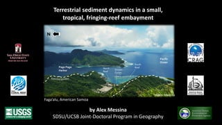 Terrestrial sediment dynamics in a small,
tropical, fringing-reef embayment
by Alex Messina
SDSU/UCSB Joint-Doctoral Program in Geography
photo: Messina
N
Pago Pago
Harbor
Pacific
Ocean
South
ReefNorth
Reef
Stream
Outlet
Faga’alu, American Samoa
 