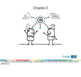 Chapter 2




in chapter 2, they develop WebFinger, a technology for discovering information about email
addresses.
 
