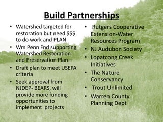 Build Partnerships
• Watershed targeted for
restoration but need $$$
to do work and PLAN
• Wm Penn Fnd supporting
Watershed Restoration
and Preservation Plan –
• Draft plan to meet USEPA
criteria
• Seek approval from
NJDEP- BEARS, will
provide more funding
opportunities to
implement projects
• Rutgers Cooperative
Extension-Water
Resources Program
• NJ Audubon Society
• Lopatcong Creek
Initiatives
• The Nature
Conservancy
• Trout Unlimited
• Warren County
Planning Dept
 