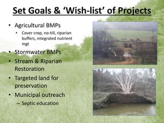 Set Goals & ‘Wish-list’ of Projects
• Agricultural BMPs
• Cover crop, no-till, riparian
buffers, integrated nutrient
mgt
• Stormwater BMPs
• Stream & Riparian
Restoration
• Targeted land for
preservation
• Municipal outreach
– Septic education
 