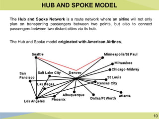 10
HUB AND SPOKE MODEL
The Hub and Spoke Network is a route network where an airline will not only
plan on transporting passengers between two points, but also to connect
passengers between two distant cities via its hub.
The Hub and Spoke model originated with American Airlines.
 