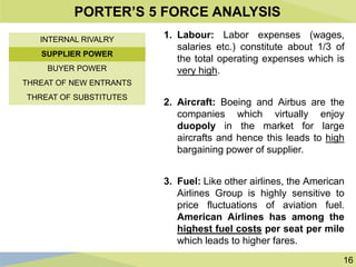 16
PORTER’S 5 FORCE ANALYSIS
1. Labour: Labor expenses (wages,
salaries etc.) constitute about 1/3 of
the total operating expenses which is
very high.
2. Aircraft: Boeing and Airbus are the
companies which virtually enjoy
duopoly in the market for large
aircrafts and hence this leads to high
bargaining power of supplier.
3. Fuel: Like other airlines, the American
Airlines Group is highly sensitive to
price fluctuations of aviation fuel.
American Airlines has among the
highest fuel costs per seat per mile
which leads to higher fares.
INTERNAL RIVALRY
SUPPLIER POWER
BUYER POWER
THREAT OF NEW ENTRANTS
THREAT OF SUBSTITUTES
 