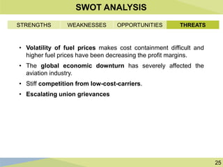 25
SWOT ANALYSIS
• Volatility of fuel prices makes cost containment difficult and
higher fuel prices have been decreasing the profit margins.
• The global economic downturn has severely affected the
aviation industry.
• Stiff competition from low-cost-carriers.
• Escalating union grievances
STRENGTHS WEAKNESSES OPPORTUNITIES THREATS
 