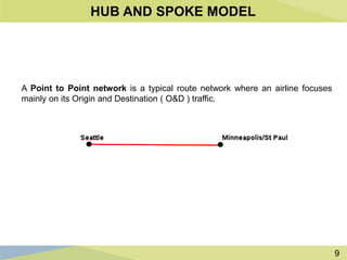 9
HUB AND SPOKE MODEL
A Point to Point network is a typical route network where an airline focuses
mainly on its Origin and Destination ( O&D ) traffic.
 