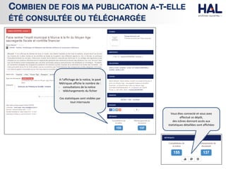 3
COMBIEN DE FOIS MA PUBLICATION A-T-ELLE
ÉTÉ CONSULTÉE OU TÉLÉCHARGÉE
A l’affichage de la notice, le pavé
Métriques affiche le nombre de :
- consultations de la notice
- téléchargements du fichier
Ces statistiques sont visibles par
tout internaute
Vous êtes connecté et vous avez
effectué ce dépôt,
des icônes donnant accès aux
statistiques détaillées sont affichées
 