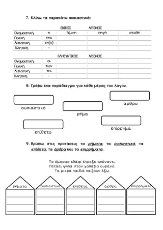 7. Κλίνω τα παρακάτω ουσιαστικά:
ΕΝΙΚΟΣ ΑΡΙΘΜΟΣ
Ονομαστική η λίμνη πηγή στολή
Γενική της
Αιτιατική τη(ν)
Κλητική -
ΠΛΗΘΥΝΤΙΚΟΣ ΑΡΙΘΜΟΣ
Ονομαστική οι
Γενική των
Αιτιατική τις
Κλητική -
8. Γράφω ένα παράδειγμα για κάθε μέρος του λόγου.
9. Βρίσκω στις προτάσεις τα ρήματα, τα ουσιαστικά, τα
επίθετα, τα άρθρα και τα επιρρήματα.
Το όμορφο ελάφι έτρεξε απέναντι.
Πετάει ψηλά στον γαλάζιο ουρανό.
Τα μικρά παιδιά παίζουν έξω.
ουσιαστικό
ρήμα
άρθρο
επίθετο
επίρρημα
ρήματα ουσιαστικά επίθετα άρθρα επιρρήματα
 