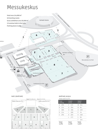 Bangårdsvägen
Rautatieläisenkatu
Järnvägsmannagatan
Ratapihantie
Hakam
äentie
Skogsbackvägen
Hartwall Areena
6
1
3
7
2
4 5
a
b
d
c
a
b
a
b
a
b
c d
e
f
g
a
b
c
d
e
f
Messuaukio 1
Veturimiehenkatu
Office
Southern Entrance
Hotel and
Meeting rooms
Pasila Railway Station
Winter Garden
Conference Centre
Conference Car Park
Gallery
Messukeskus Car Park
Northern Entrance
Total area 114,000 m2
40 meeting rooms
Gross exhibition area 58,000 m2
13 seminar halls in the halls
Parking places 4,600
Messukeskus
Amfi Hall, lectern
Total seats 4,373
Floor
seating	
Lower
circle
Upper
circle
A 290 F 173 M 311
B 154 G 284 N 86
C 308 H 308 O 420
D 154 I 308 P 24
E 290 K 284 R 408
L 173 S 84
T 314
Total Total Total
1,196 1,530 1,647
Molton-curtain 30 x 12 m
Stage 17.3 x 10 x 1 m Truss 19.7 x 13.5 m
Molton-curtain 30 x 12 m
E
K
S P N
L
T
D
I
R
C
H
O
B
G
A
F
M
Hall 1 (Amfi Hall)
Halls and seminar halls
Hall 1
•	 Surface area 3,750 m2
•	 Free height 12.0–16.70 m, height under balcony 3.80 m
•	 Auditorium for max. 4,373 persons
Seminar halls
•	 Hall 1 (Amfi Hall): auditorium for 4,373 persons
•	 Halls 1a, 1b: theatre style for 200 persons
NB: Halls 1a and 1b cannot be in lecture use with Amfi Hall.
Hall 2
•	 Surface area 3,047 m2
•	 Free height 5.50 m
Hall 3
•	 Surface area 7,105 m2
•	 Foyer area 3,700 m2
•	 Free height 5.50 m, height under the partitions 4.70 m
Seminar halls
•	 Halls 3a–3f: theatre style for 450 persons
•	 Hall 3g: theatre style for 250 persons
Hall 4
•	 Surface area 3,446 m2
•	 Free height 9.30 m
Hall 5
•	 Surface area 7,318 m2
•	 Free height 8.80 m
Seminar halls
•	 Halls 5a, 5b, 5c, 5e: theatre style for 1,000 persons
•	 Hall 5f: theatre style for 790 persons
NB: only three lecture halls can be used simultaneously.
Hall 6
•	 Surface area 17,051 m2
•	 Free height 8.0 m, height under the partitions 6.50 m
Hall 7
•	 Surface area 14,700 m2
•	 Free height 10–14 m
Halls
The floors in halls 1, 2, 3, 6, and 7 are grey concrete,
and have carrying capacity for 1,000 kg/sqm2
of floor
load and 10,000 kg of point load.
In halls 4 and 5 the floor has carrying capacity for
700 kg/m2
of floor load and 7,000 kg of point load.
Hall 1 has inputs to electric, LAN, and antenna networks.
Some sections of the hall have possibilities for
compressed air, water and sewer connections.
Other halls are equipped with technical service traps
in the floor with connections to the main electricity,
LAN networks, aerial system, compressed air system,
plumbing and drainage.
Seminar halls
Basic arrangement includes:
•	 Podium with tables and chairs for speakers
and speaker’s stand
•	 Conference sound system, projector and screen
•	 General cleaning and lighting
Nordic Business Forum & Studio Kraft
Internet connections
•	 Free WI-FI all around the Expo and Convention Centre
•	 Wired connection in all meeting rooms and seminar halls
 