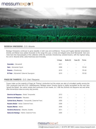 BODEGA VINESSENS - D.O. Alicante

  Bodega Vinessens continues to grow steadily in both size and confidence. Young and hugely talented winemakers
  Andrés and Marta have added Scandalo to the range this year, a lively and elegant entry level Monastrell. Sein and
  Telar form the heavyweights of the collection while the aromatic Chardonnay varietal Essens, with the highest rating
  for a D.O. Alicante white, adds freshness and minerality.

                                                                        Vintage     Bottle (€)   Case (€)   Points

   Scandalo – Monastrell                                                   2011        -           -           -

   Sein – Monastrell, Syrah                                                2009        -           -        PG 92

   Essens – Chardonnay                                                     2010        -           -        PG 92

   El Telar – Monastrell, Cabernet Sauvignon                               2010        -           -        PG 92



PAGO DE THARSYS - D.O. Utiel / Requena

  Cavas make up the majority of Pago de Tharsys’ production but the wines are also of unrivalled quality among the
  100+ producers that form D.O. Utiel/Requena. Bodega owner Vicente Garcia is rightly accredited as the man who
  ‘tamed the Bobal’, the native variety that continues to turn heads. At 1.40€ the Dominio de Requena red and white
  offer tremendous value as every day pourers.


   Dominio de Requena – Bobal, Tempranillo                                 2012        -           -           -

   Dominio de Requena – Macabeo                                            2012        -           -           -

   Carlota Suria, Reserva – Tempranillo, Cabernet Franc                    2005        -           -           -

   Nuestro Bobal – Bobal, Cabernet Franc                                   2006        -           -           -

   Nuestro Merlot – Merlot                                                 2006        -           -           -

   Vendimia Nocturna – Albariño, Godello                                   2011        -           -           -

   Selección Bodega – Merlot, Cabernet Franc                               2005        -           -           -




                                                 info@messumexport.com | + 34 675 367 683 | www.messumexport.com
 