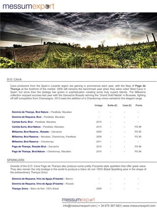 D.O. CAVA

  Cava producers from the Spain’s Levante region are gaining in prominence each year, with the likes of Pago de
  Tharsys at the forefront of the market. 2005 still remains the benchmark year when they were voted ‘Best Cava in
  Spain’ but since then the bodega has grown in sophistication creating some truly superb blends. The Millesime
  collection enjoyed success last year with the Garnacha Rosado winning the ‘Grand Gold Medal’ in Brussels, fighting
  off stiff competition from Champagne. 2013 sees the addition of a Chardonnay mono-varietal to this elegant range.

                                                                         Vintage    Bottle (€)   Case (€)   Points

   Dominio de Tharsys, Brut Nature – Parellada, Macabeo                     -         -           -           -

   Dominio de Requena, Brut – Parellada, Macabeo                            -         -           -           -

   Carlota Suria, Brut – Parellada, Macabeo                               2010        -           -           -

   Carlota Suria, Brut Nature – Parellada, Macabeo                        2010        -           -         PG 88

   Millesime, Brut Reserva , Rosado – Garnacha                            2009        -           -         PG 90

   Millesime, Brut Reserva – Macabeo, Chardonnay, Parellada               2009        -           -         PG 90

   Millesime, Brut Reserva – Chardonnay                                   2011        -           -           -

   Pago de Tharsys, Rosado Brut – Garnacha                                2010        -           -         PG 86

   Pago de Tharsys, Brut Nature – Chardonnay, Macabeo                     2010        -           -         PG 86


SPARKLERS

  Outside of the D.O. Cava Pago de Tharsys also produce some pretty Frizzante style sparklers that offer great value.
  They also remain the only bodega in the world to produce a blanc de noir 100% Bobal Sparkling wine in the shape of
  the extraordinary Tharsys Único.

   Dominio de Requena, Vino de Aguja (Frizante) – Blanco                    -         -           -           -

   Dominio de Requena, Vino de Aguja (Frizante) – Rosado                    -         -           -           -

   Tharsys Único – Blanc de Noir, 100% Bobal                              2009        -           -           -




                                                 info@messumexport.com | + 34 675 367 683 | www.messumexport.com
 