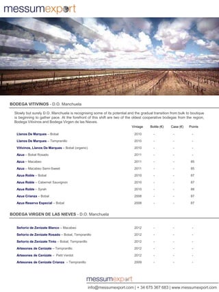 BODEGA VITIVINOS - D.O. Manchuela

  Slowly but surely D.O. Manchuela is recognising some of its potential and the gradual transition from bulk to boutique
  is beginning to gather pace. At the forefront of this shift are two of the oldest cooperative bodegas from the region,
  Bodega Vitivinos and Bodega Virgen de las Nieves.
                                                                           Vintage    Bottle (€)   Case (€)   Points

   Llanos De Marques – Bobal                                                2010        -           -           -

   Llanos De Marques – Tempranillo                                          2010        -           -           -

   Vitivinos, Llanos De Marques – Bobal (organic)                           2010        -           -           -

   Azua – Bobal Rosado                                                      2011        -           -           -

   Azua – Macabeo                                                           2011        -           -          85

   Azua – Macabeo Semi-Sweet                                                2011        -           -          85

   Azua Roble – Bobal                                                       2010        -           -          87

   Azua Roble – Cabernet Sauvignon                                          2010        -           -          87

   Azua Roble – Syrah                                                       2010        -           -          88

   Azua Crianza – Bobal                                                     2008        -           -          87

   Azua Reserva Especial – Bobal                                            2008        -           -          87


BODEGA VIRGEN DE LAS NIEVES - D.O. Manchuela


   Señorío de Zenizate Blanco – Macabeo                                     2012        -           -           -

   Señorío de Zenizate Rosado – Bobal, Tempranillo                          2012        -           -           -

   Señorío de Zenizate Tinto – Bobal, Tempranillo                           2012        -           -           -

   Artesones de Cenizate – Tempranillo                                      2012        -           -           -

   Artesones de Cenizate – Petit Verdot                                     2012        -           -           -

   Artesones de Cenizate Crianza – Tempranillo                              2009        -           -           -




                                                    info@messumexport.com | + 34 675 367 683 | www.messumexport.com
 