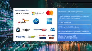 1 4
Pääkonttori Lontoossa, Englannissa
11.000 asiakasta, mukaanlukien 85 mailman
100 suurimmasta mainostajasta
45.000 työntekijää
2017 myyntikate £3.6 miljardia
60% myyntikatteesta digitaalisista palveluista
Dentsu Inc. omistaa 100%
Listattuna Tokion pörssissä
ASIAKKAITAMME:
 
