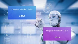 Yritysten elinikä: 90 v.
1935
Yritysten elinikä: 18 v.
2017
Lähde: McKinsey, Dominic Barton MD
Credit Suisse
 