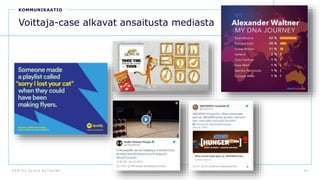 D E N T S U A E G I S N E T W O R K 3 0
Voittaja-case alkavat ansaitusta mediasta
KOMMUNIKAATIO
 