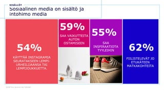 D E N T S U A E G I S N E T W O R K
Sosiaalinen media on sisältö ja
intohimo media
55%
SAA
INSPIRAATIOTA
TYYLEIHIN
59%
SAA VAIKUTTEITA
AUTON
OSTAMISEEN
54%
KÄYTTÄÄ INSTAGRAMIA
SEURATAKSEEN LEMPI-
URHEILIJAANSA TAI
LEMPIJOUKKUETTA.
62%
FIILISTELEVÄT JO
ETUKÄTEEN
MATKAKOHTEITA
SISÄLLÖT
 