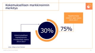 D E N T S U A E G I S N E T W O R K 5 1
Kokemuksellisen markkinoinnin
merkitys
30%
Tapahtumissa
vietetyn ajan kasvu
2015-2017
Kokemuksellisen
markkinoinnin
investointien kasvu
2015-2017
75%
Lähde: AdAge ja Event Marketer
 