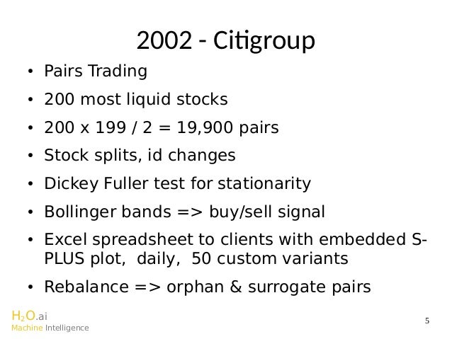 Bollinger bands spreadsheet