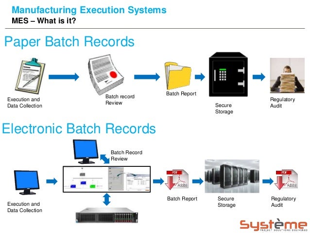 MES systems