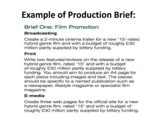 Example of Production Brief: