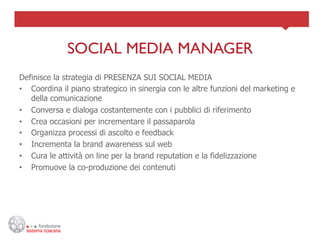 SOCIAL MEDIA MANAGER	

Definisce la strategia di PRESENZA SUI SOCIAL MEDIA
•  Coordina il piano strategico in sinergia con le altre funzioni del marketing e
   della comunicazione
•  Conversa e dialoga costantemente con i pubblici di riferimento
•  Crea occasioni per incrementare il passaparola
•  Organizza processi di ascolto e feedback
•  Incrementa la brand awareness sul web
•  Cura le attività on line per la brand reputation e la fidelizzazione
•  Promuove la co-produzione dei contenuti
 