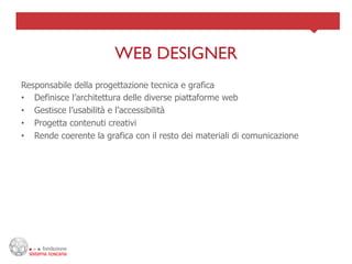 WEB DESIGNER	

Responsabile della progettazione tecnica e grafica
•  Definisce l’architettura delle diverse piattaforme web
•  Gestisce l’usabilità e l’accessibilità
•  Progetta contenuti creativi
•  Rende coerente la grafica con il resto dei materiali di comunicazione
 
