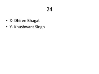 24
• X- Dhiren Bhagat
• Y- Khushwant Singh
 
