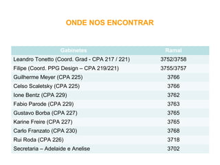 Gabinetes Ramal
Leandro Tonetto (Coord. Grad - CPA 217 / 221) 3752/3758
Filipe (Coord. PPG Design – CPA 219/221) 3755/3757
Guilherme Meyer (CPA 225) 3766
Celso Scaletsky (CPA 225) 3766
Ione Bentz (CPA 229) 3762
Fabio Parode (CPA 229) 3763
Gustavo Borba (CPA 227) 3765
Karine Freire (CPA 227) 3765
Carlo Franzato (CPA 230) 3768
Rui Roda (CPA 226) 3718
Secretaria – Adelaide e Anelise 3702
ONDE NOS ENCONTRAR
 