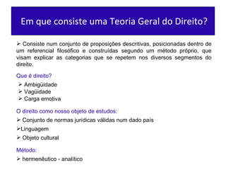 Em que consiste uma Teoria Geral do Direito? Consiste num conjunto de proposições descritivas, posicionadas dentro de um referencial filosófico e construídas segundo um método próprio, que visam explicar as categorias que se repetem nos diversos segmentos do direito.  Conjunto de normas jurídicas válidas num dado país Linguagem Objeto cultural Método: hermenêutico - analítico Que é direito? Ambigüidade Vagüidade Carga emotiva O direito como nosso objeto de estudos: 