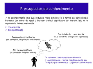 Pressupostos do conhecimento O conhecimento (na sua redução mais simples) é a forma da consciência humana por meio da qual o homem atribui significado ao mundo, isto é, o representa intelectualmente. consciência  direcionalidade Ato de consciência  (ex. perceber, imaginar, pensar) Forma de consciência  (ex. percepção, imaginação, pensamento) Conteúdo da consciência  (ex. o percebido, o imaginado, o pensado)  conhecer - ato específico e histórico conhecimento – forma, resultado deste ato aquilo que se conhece - objeto do conhecimento 