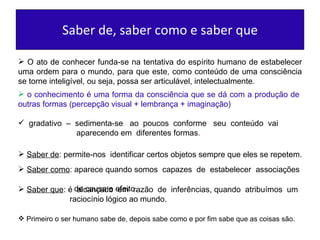Saber de, saber como e saber que O ato de conhecer funda-se na tentativa do espírito humano de estabelecer uma ordem para o mundo, para que este, como conteúdo de uma consciência se torne inteligível, ou seja, possa ser articulável, intelectualmente. o conhecimento é uma forma da consciência que se dá com a produção de outras formas (percepção visual + lembrança + imaginação) gradativo  –  sedimenta-se  ao  poucos  conforme  seu  conteúdo  vai  aparecendo em  diferentes formas . Primeiro o ser humano sabe de, depois sabe como e por fim sabe que as coisas são. Saber de : permite-nos  identificar certos objetos sempre que eles se repetem. Saber como : aparece quando somos  capazes  de  estabelecer  associações  de causa e efeito. Saber que : é  alcançado  em  razão  de  inferências, quando  atribuímos  um  raciocínio lógico ao mundo. 