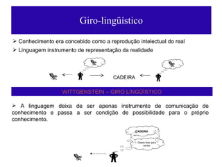 Giro-lingüístico Conhecimento era concebido como a reprodução intelectual do real Linguagem instrumento de representação da realidade WITTGENSTEIN – GIRO LINGÜÍSTICO A linguagem deixa de ser apenas instrumento de comunicação de conhecimento e passa a ser condição de possibilidade para o próprio conhecimento. CADEIRA CADEIRA Objeto feito para sentar 