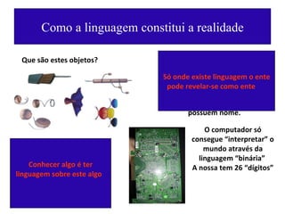 Como a linguagem constitui a realidade Que são estes objetos? Estes objetos existem fisicamente. Porém, quem consegue estabelecer uma relação de conhecimento e interpretação com eles? Impossível, eles ainda não possuem nome.   Só onde existe linguagem o ente pode revelar-se como ente  As sensações são dados inarticulados por nossa consciência  são imediatos e para serem computados precisam ser transformados em vocábulos .  O computador só consegue “interpretar” o mundo através da linguagem “binária”  A nossa tem 26 “dígitos” Conhecer algo é ter linguagem sobre este algo  