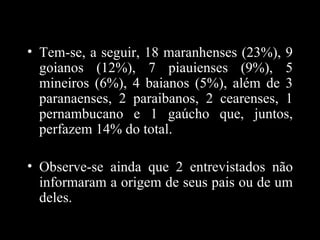 • Tem-se, a seguir, 18 maranhenses (23%), 9
  goianos (12%), 7 piauienses (9%), 5
  mineiros (6%), 4 baianos (5%), além de 3
  paranaenses, 2 paraibanos, 2 cearenses, 1
  pernambucano e 1 gaúcho que, juntos,
  perfazem 14% do total.

• Observe-se ainda que 2 entrevistados não
  informaram a origem de seus pais ou de um
  deles.
 