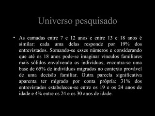 Universo pesquisado
• As camadas entre 7 e 12 anos e entre 13 e 18 anos é
  similar: cada uma delas responde por 19% dos
  entrevistados. Somando-se esses números e considerando
  que até os 18 anos pode-se imaginar vínculos familiares
  mais sólidos envolvendo os indivíduos, encontra-se uma
  base de 65% de indivíduos migrados no contexto provável
  de uma decisão familiar. Outra parcela significativa
  aparenta ter migrado por conta própria: 31% dos
  entrevistados estabeleceu-se entre os 19 e os 24 anos de
  idade e 4% entre os 24 e os 30 anos de idade.
 