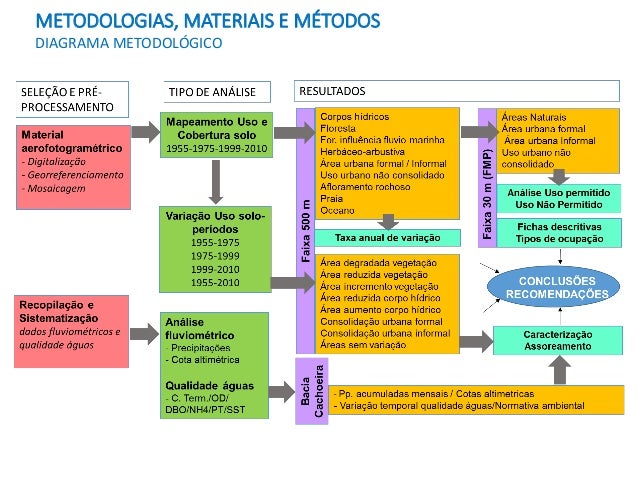 Phd dissertation picture