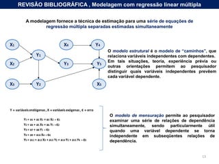 CONTEXTUALIZAÇÃOO segmento de celulose e papel no Brasil: - 3,7 milhões dehectares de eucalipto em reflorestamento, 14,3 milhões ton, 3,5% do PIB,- US$ 4,8bilhões em impostos e US$ 6,1 bilhões emexportações- Emprega 4,6 milhões depessoas ou 5% da população economicamenteativa do BrasilMaior produtor mundial de celulose de fibra curta, 