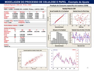 METODOLOGIADe acordo com a classificação de Silva e Menezes (2001),  Do ponto de vista de sua natureza, a presente pesquisa é aplicada, pois objetiva gerar     conhecimentos para aplicação prática dirigidos à solução de problemas específicos.