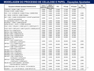  Considerando a forma de abordagem do problema, essa pesquisa é quantitativa, pois visa coletar e analisar variáveis dependentes e independentes por meio de técnicas estatísticas.
