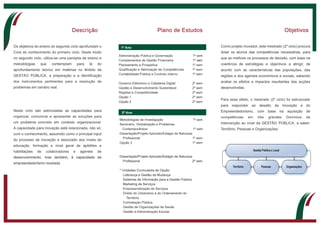 Mestrado em Gestao Publica esgts 2013