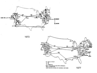 1973




       1977
 