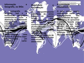 Informação               e    Mobilidade              e    Proximidade            e
Geografia, os SIGs            Localização                  Afastamento
a      cartografia       do   O       compartilhamento     O meio virtual, assim,
território   real    e    a   simultâneo de vários         constitui-se como um
localização geográfica        lugares      ao    mesmo     prolongamento         das
combinam-se com a             tempo,                uma    possibilidades do lugar.
abstração do tratamento       continuidade temporal        A tentativa de aproximar
informacional,          um    do                 vínculo   o remoto forjada para
tratamento        sintético   comunicacional a uma         designar o uso local
informatizado, que se         plurilocalização             através de um meio
torna um orgão de             instantânea,          uma    global    (Internet).   A
compreensão        e     de   ubiquidade                   possibilidade     de
organização                   comunicacional,              extensão das ações e
geoestratégica,        uma    constituindo espaços de      decisões do Homem.
forma de sumários topo-       territorialidades e fluxos
informacionais,         um    comunicativos
revelador            carto-   associados.
semântico.
 