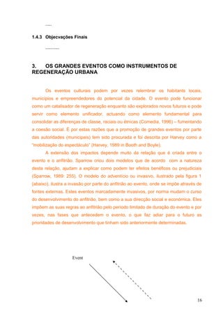 .....
1.4.3 Objecvações Finais
...........
3. OS GRANDES EVENTOS COMO INSTRUMENTOS DE
REGENERAÇÃO URBANA
Os eventos culturais podem por vezes relembrar os habitants locais,
municípios e empreendedores do potencial da cidade. O evento pode funcionar
como um catalisador de regeneração enquanto são explorados novos futuros e pode
servir como elemento unificador, actuando como elemento fundamental para
consolidar as diferenças de classe, raciais ou étnicas (Comedia, 1996) – fumentando
a coesão social. É por estas razões que a promoção de grandes eventos por parte
das autoridades (municipais) tem sido procurada e foi descrita por Harvey como a
“mobilização do espectáculo” (Harvey, 1989 in Booth and Boyle).
A extensão dos impactos depende muito da relação que é criada entre o
evento e o anfitrião. Sparrow criou dois modelos que de acordo com a natureza
desta relação, ajudam a explicar como podem ter efeitos benéficos ou prejudiciais
(Sparrow, 1989: 255). O modelo do adventício ou invasivo, ilustrado pela figura 1
(abaixo), ilustra a invasão por parte do anfitrião ao evento, onde se impõe através de
fontes externas. Estes eventos marcadamente invasivos, por norma mudam o curso
do desenvolvimento do anfitrião, bem como a sua direcção social e económica. Eles
impõem as suas regras ao anfitrião pelo período limitado de duração do evento e por
vezes, nas fases que antecedem o evento, o que faz adiar para o futuro as
prioridades de desenvolvimento que tinham sido anteriormente determinadas.
16
Event
 